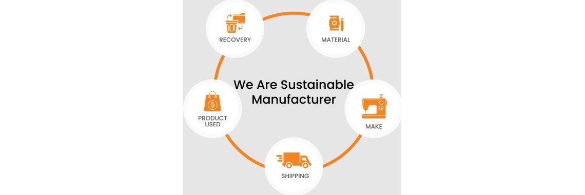 SUSTAINABLE MANUFACTURE